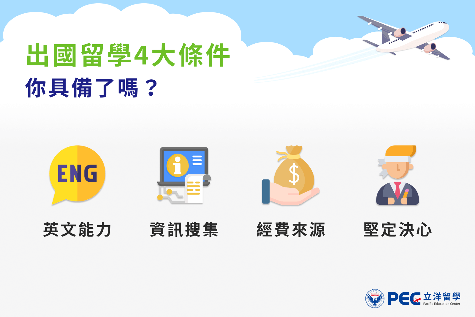 出國留學4大條件